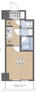 ル・コフレ【5階】の間取り