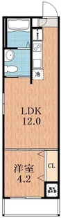 F maison LORE VI番館【2階】の間取り