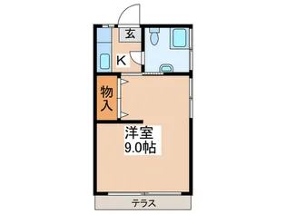 小川コーポ【1階】の間取り