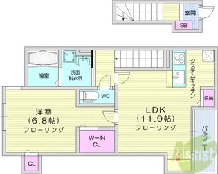レジデンス上條【2階】の間取り