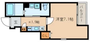 Etoile梅島【1階】の間取り
