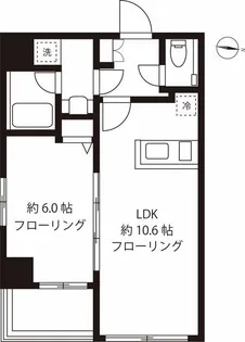 ブルーミング西麻布【6階】の間取り