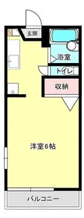 シャルマンコート【2階】の間取り