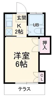 コーポメッツ【2階】の間取り