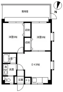 ルアンジュラ【1階】の間取り