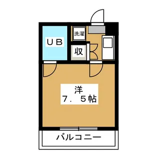 ▲グローリア成城【2階】の間取り