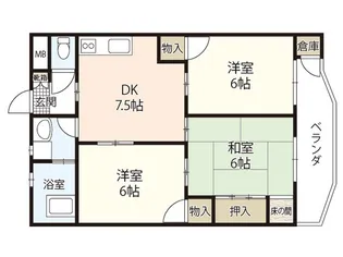 中川ビル【3階】の間取り