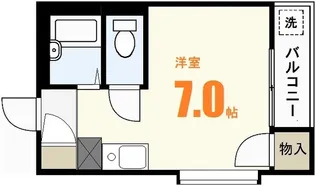 アベニュー・ASKA【2階】の間取り