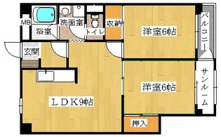 Sビル【3階】の間取り