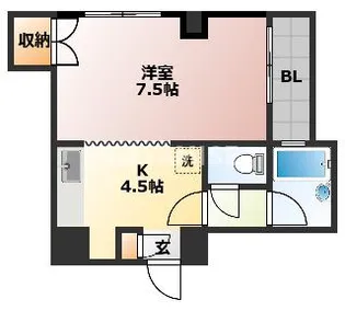 七福マンション八幡町【2階】の間取り