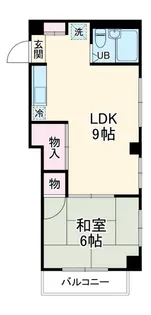 関澤ハイツ【3階】の間取り