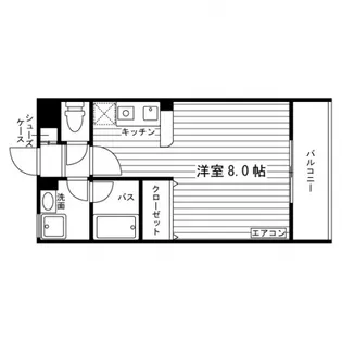 ミルディエス川内大工町【3階】の間取り
