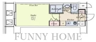 東京都世田谷区駒沢2【マンション】の間取り