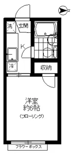 パラシオン【1階】の間取り