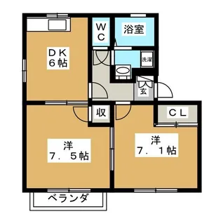 プレジール木ノ下I【1階】の間取り