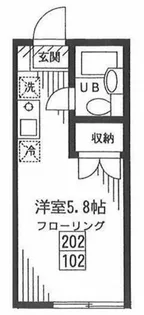 リビエラ【1階】の間取り