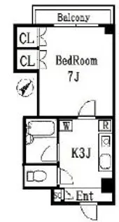 ロイヤルツセノ豊玉I【5階】の間取り