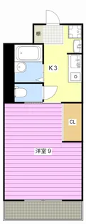 アネックス篠ケ瀬 I【1階】の間取り