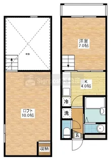 サンフラワー千歳【2階】の間取り