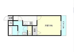 Brightonbirth8【2階】の間取り