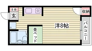 ジュネス新在家(F)【2階】の間取り