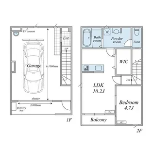 ネオフォス城南の間取り