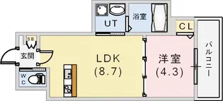 (仮称)LIX 神戸松原通【2階】の間取り