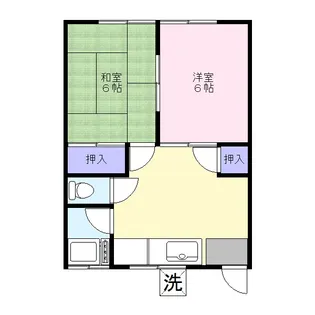 大竹コーポ【2階】の間取り
