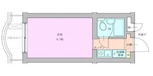 RBM大岡山レジデンス【3階】の間取り