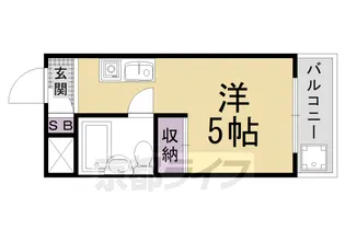 メゾン・ド・パルファン【2階】の間取り