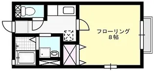 Sophia【1階】の間取り