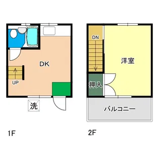 コーポすずき9の間取り