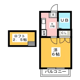 エクセル八田I【2階】の間取り