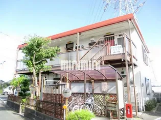 シティハイム松本II【2階】の外観