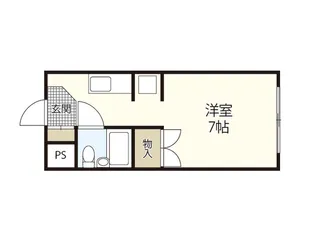 第二杉原ビル【2階】の間取り