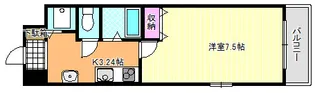1Kの間取り画像