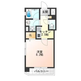 1Kの間取り画像