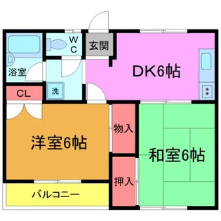 ハイツリバーサイド【2階】の間取り