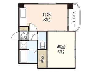 エトワール榎町【3階】の間取り
