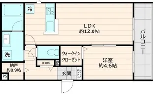 仮称RIVERA KASAI【3階】の間取り
