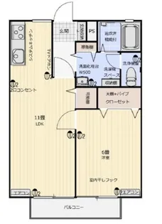 エクレールA棟【2階】の間取り