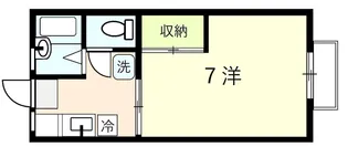 ファミール明【1階】の間取り