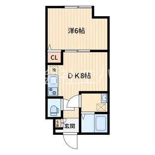 The Garlands【4階】の間取り