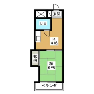 ARK Shiogama【2階】の間取り