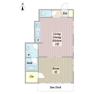 ジン・ソレーユI【1階】の間取り