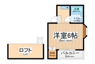 メゾンアイサン府中【2階】の間取り