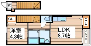 3PLS(サンプラス)【2階】の間取り