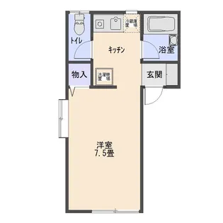 iJハウス東【1階】の間取り