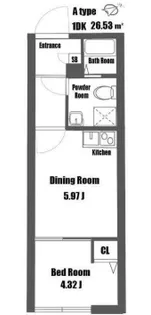 MAXIV CITY堀切RIVER SIDE【3階】の間取り