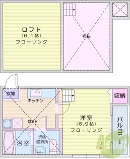 ベアーレ南仙台【1階】の間取り